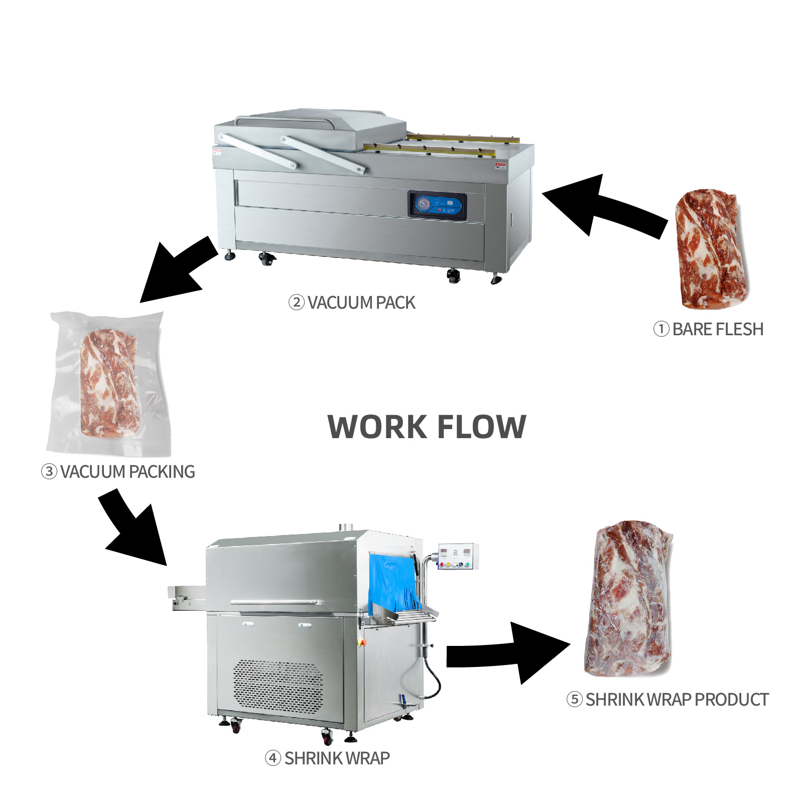 ST-8031 Tuloy-tuloy na makina ng tubig